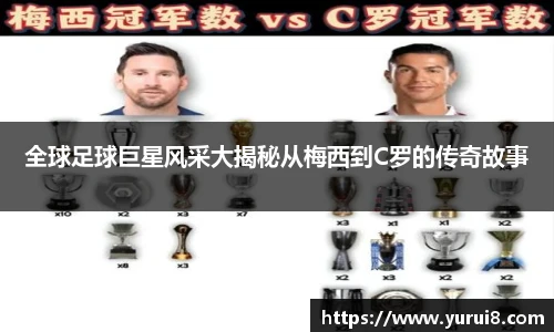 全球足球巨星风采大揭秘从梅西到C罗的传奇故事