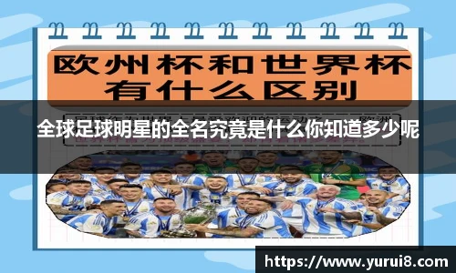 全球足球明星的全名究竟是什么你知道多少呢